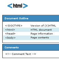 Cheat Sheets für Programmierer
