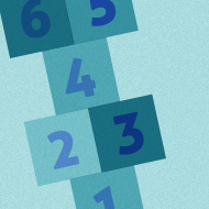 Artikel Serien in WordPress