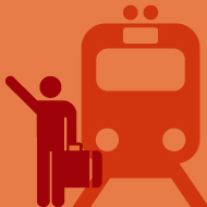 Wordpress Reise-Blog Kit