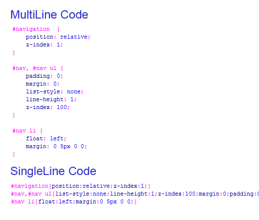 CSS Code optimieren