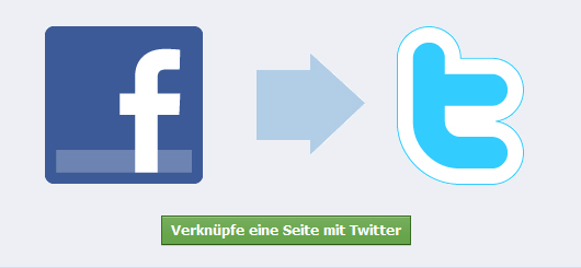 Facebook Widgets für deinen Blog