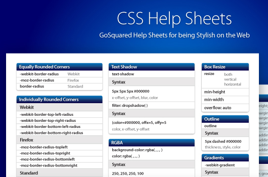 hilfreiche Cheat Sheets für Programmierer