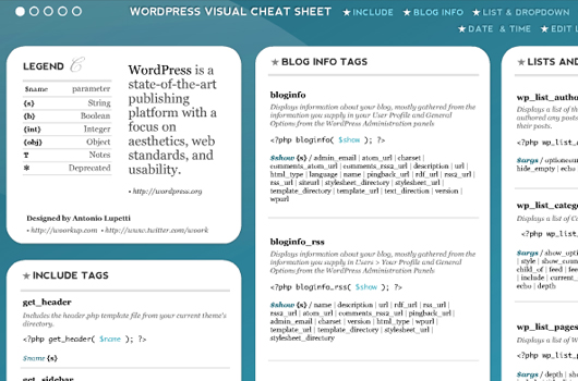 WordPress Cheat Sheets