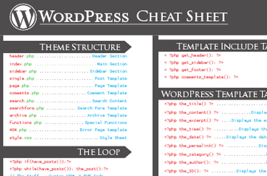 WordPress Cheat Sheets