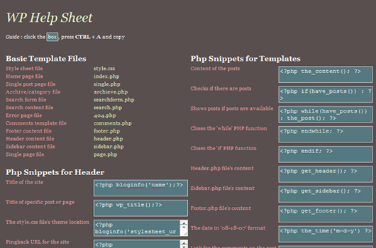 WordPress Cheat Sheets