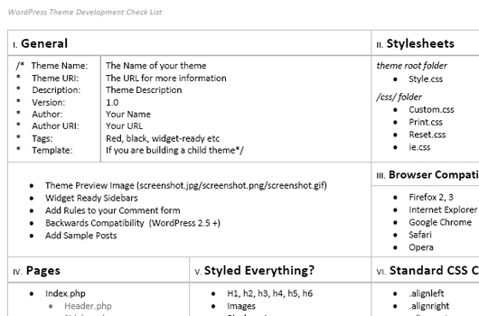 WordPress Cheat Sheets