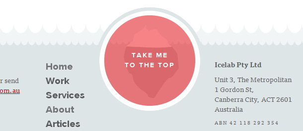 Back to Top Button in WordPress