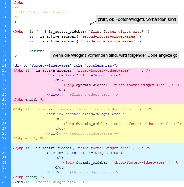 WordPress Tutorial Footer Widgets