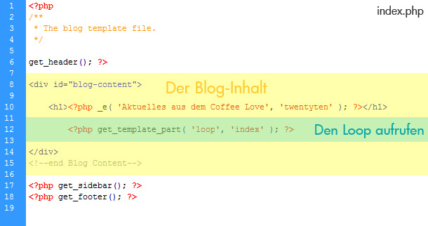 Webseiten Tutorial CoffeeLove Teil12