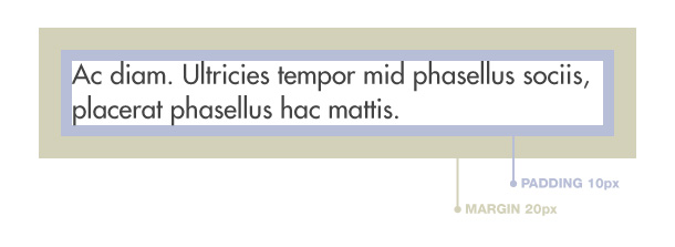 CSS Tipps Ueberschriften