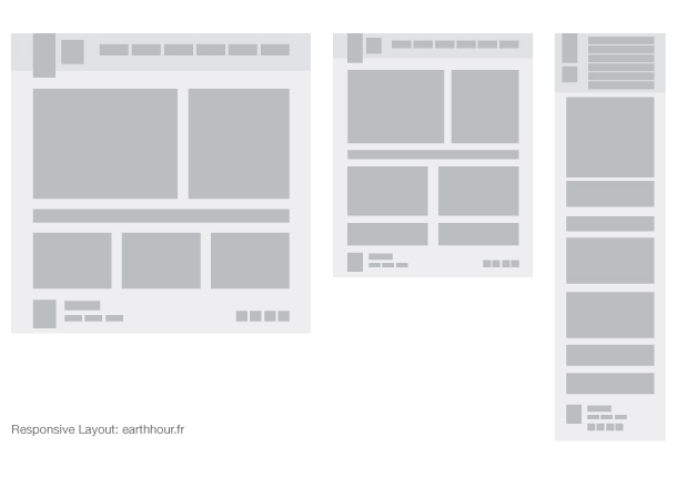 Responsive Webdesigns analysiert