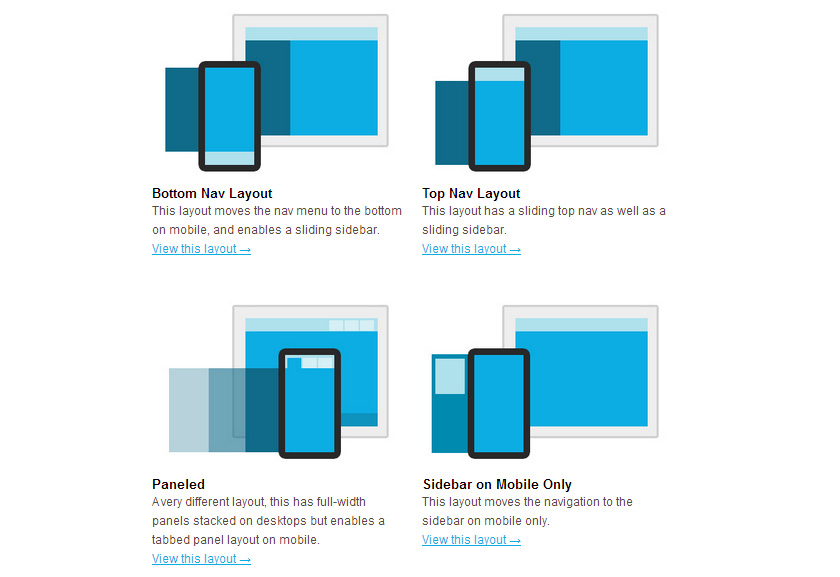 Off Canvas Layouts von Zurb