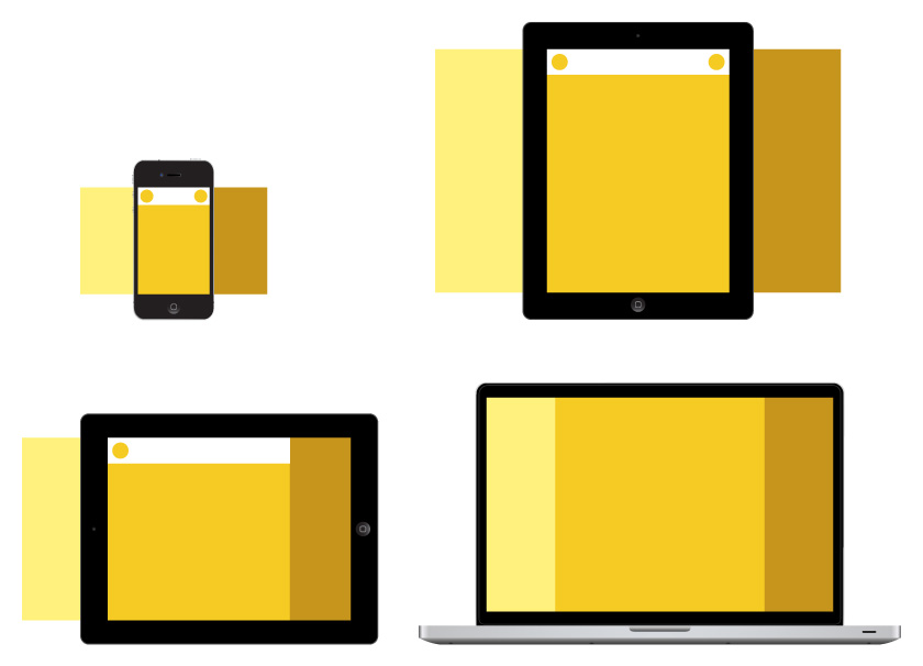 Off Canvas Layouts im responsive Webdesign