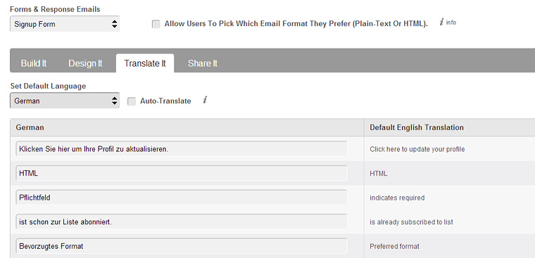 MailChimp Formulare übersetzen