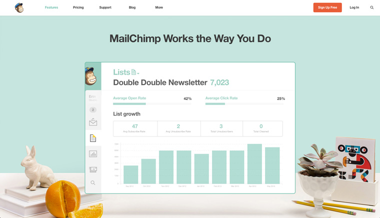 The new, modern Mailchimp design is absolutely beautiful!